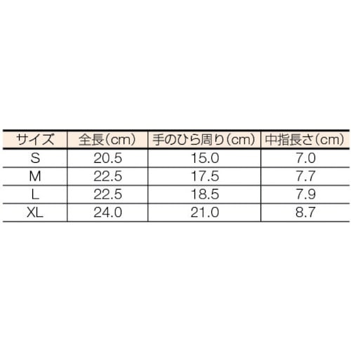 E0200ナノテクリーンPC 10双入 Mサイズ E0200M(E0200M): ビックカメラ