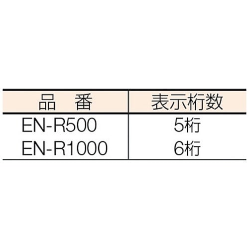 エンジニヤ ロードメジャー500 ENR500(ENR500): ビックカメラ｜JRE MALL