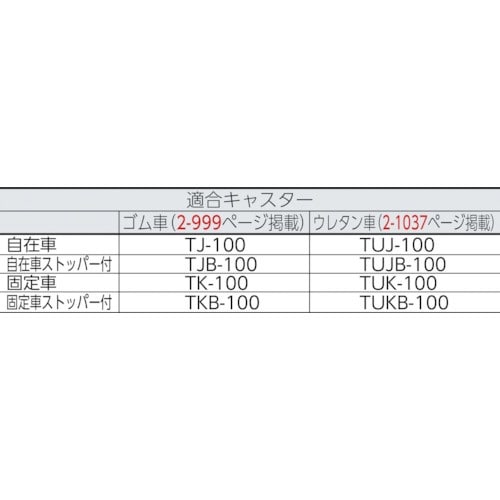 M2型棚用キャスターベースユニット D450用 CUDM2450(CUDM2450