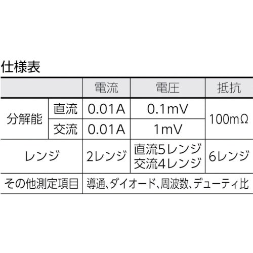 汎用直交流クランプメーター AD5586(AD5586): ビックカメラ｜JRE MALL