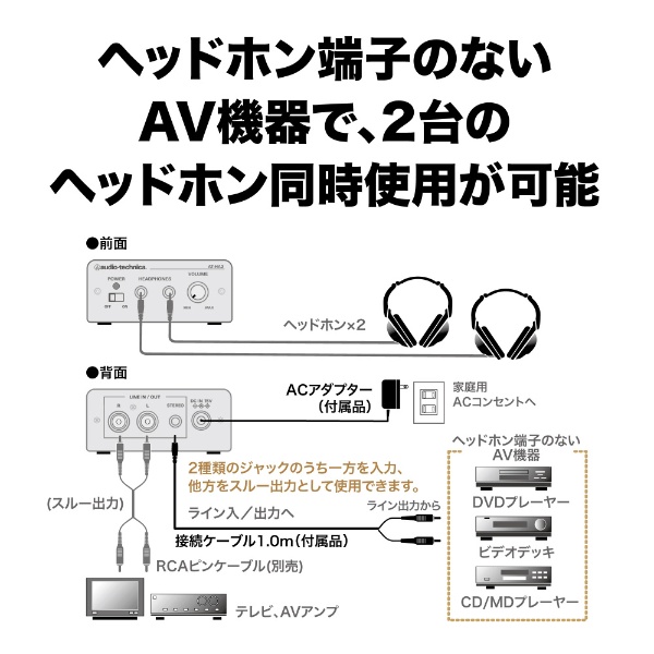 ヘッドホンアンプ AT-HA2[ATHA2](ATHA2): ビックカメラ｜JRE MALL