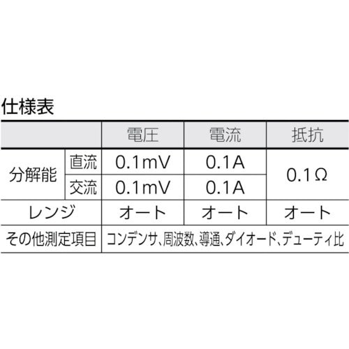 ハイブリッドミニテスタ ケース付（マルチメータ＋クランプメータ