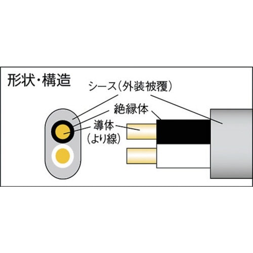 VCTFK小判（平型）ビニールキャブタイヤコード 100m FK100BD(FK100BD