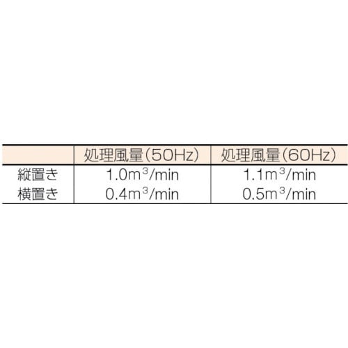 ハッコーFA－400 100V 2極接地プラグ FA40001(FA40001): ビックカメラ