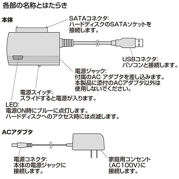 SATA-USB3.0変換ケーブル[USBCVIDE3](USBCVIDE3): ビックカメラ｜JRE MALL