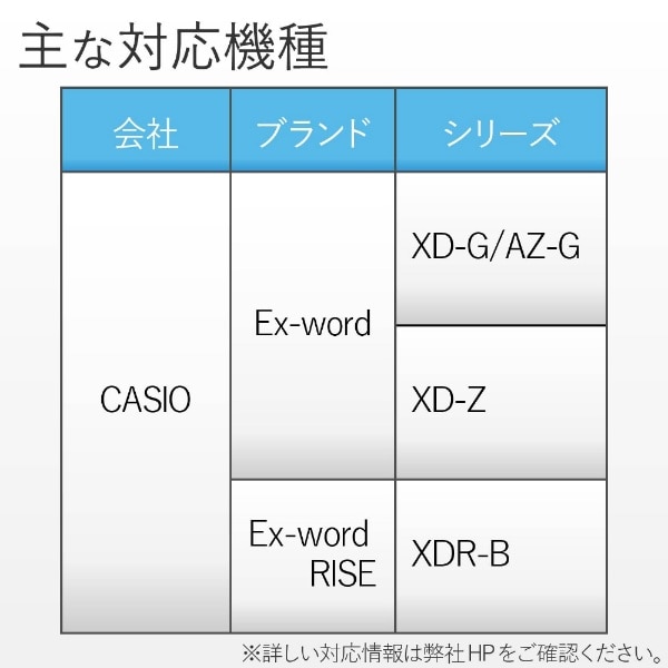 電子辞書液晶保護フィルム （ブルーライトカット/CASIO EX-word XD-G