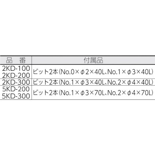 カノン トランス接続タイプレバースタート式電動ドライバー 2KD-100