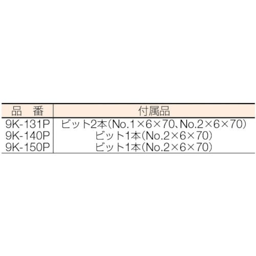 トランスレスプッシュスタート式電動ドライバー 9K-140P(9K140P