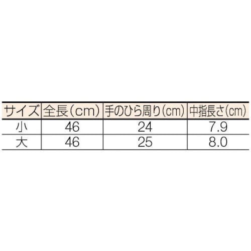 電気用ゴム手袋NU型大 540L(540L): ビックカメラ｜JRE MALL