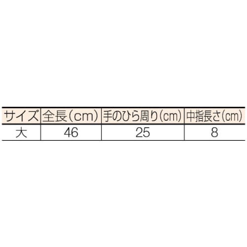 電気用ゴム手袋普通 型大 530(530): ビックカメラ｜JRE MALL