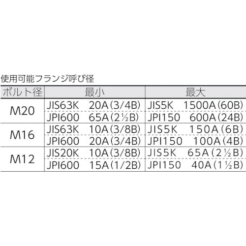 育良精機 フランジセパレーター IS-FS1320-globalcea.com.ar