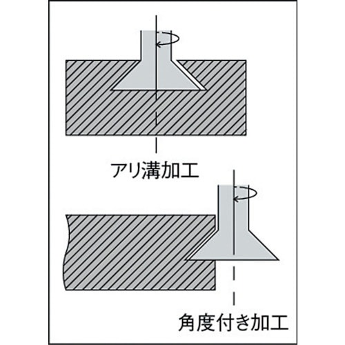 柄付アングルカッター60°×20 SAC60×20[SAC60X20](SAC60X20