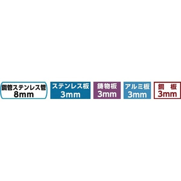 超硬ロングホールカッター 70mm TL70(TL70): ビックカメラ｜JRE MALL