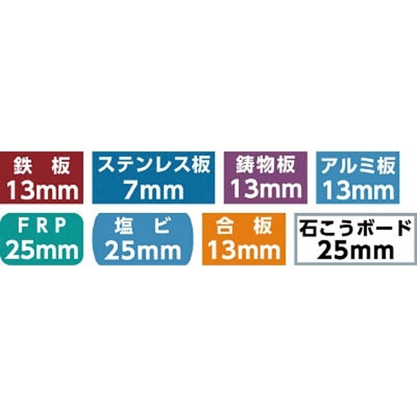 FAホールカッター 33mm FA33(FA33): ビックカメラ｜JRE MALL