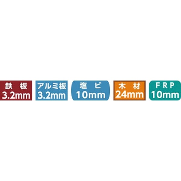 HSS ハイスホールソー14mm HSS14(HSS14): ビックカメラ｜JRE MALL