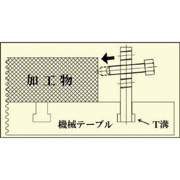 サイドクランプ T溝20用 SDC2000NK(SDC2000NK): ビックカメラ｜JRE MALL