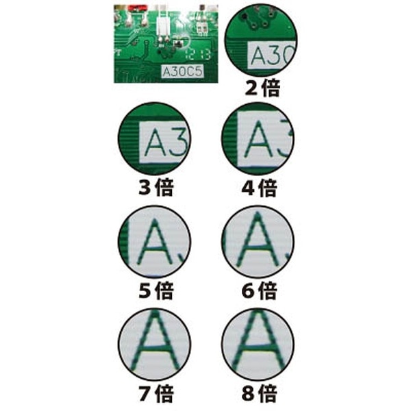 LED照明拡大鏡 SKKL-B×4 SKKLB×4[SKKLBX4](SKKLBX4): ビックカメラ