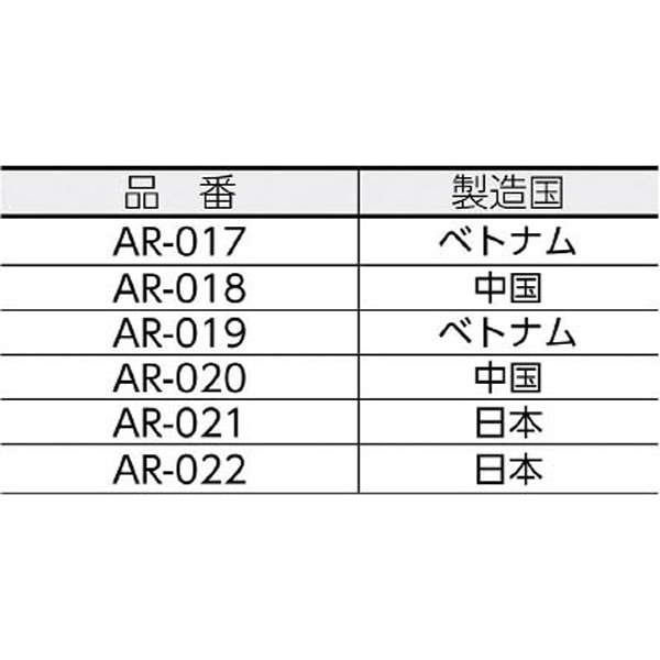 コンパネ詰栓 特大（緑）500個入り AR022《※画像はイメージです。実際