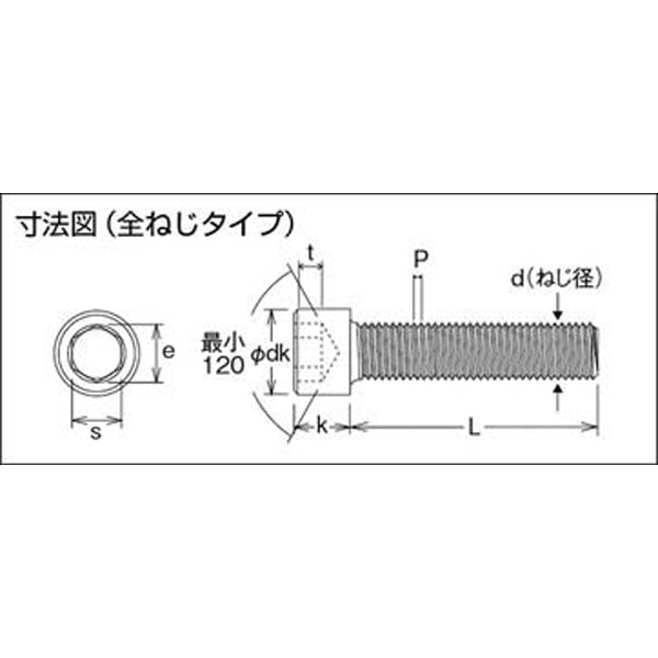 ステンレス六角穴付ボルトM5×25（400本入り） CSSUS0525《※画像は