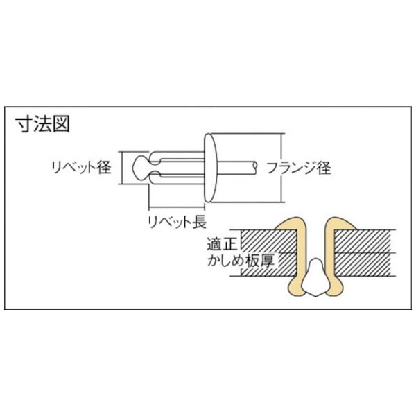 ブラインドリベット（500本入） アルミ／スティール 6-14 NSA614