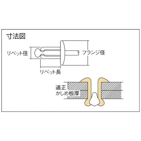 ブラインドリベットエコBOX（300本入） ステンレス／ステンレス 5-4