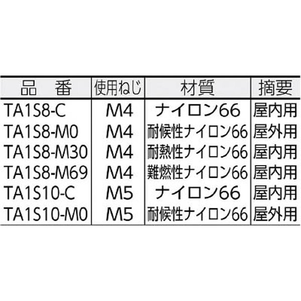 タイアンカー 難燃性ナイロン66 TA1S8M69 （1袋1000個）(TA1S8M69