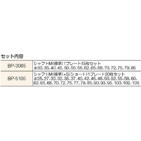 ベアリングインストラ BP3085(BP3085): ビックカメラ｜JRE MALL