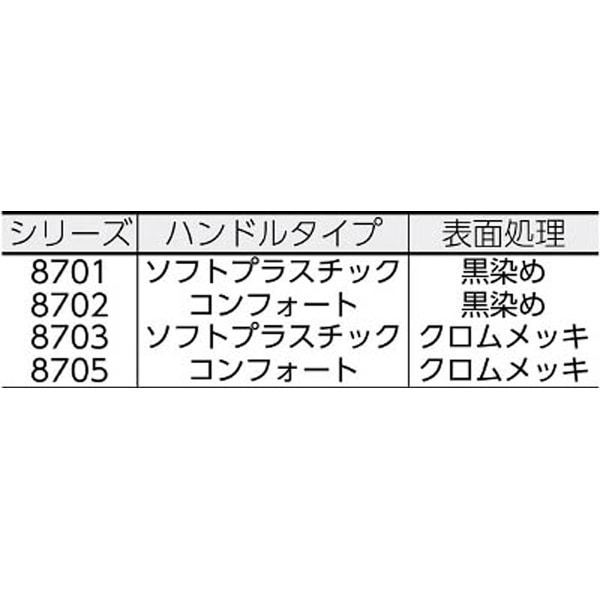 ＫＮＩＰＥＸ ウォーターポンププライヤー コブラＸＬ ソフト