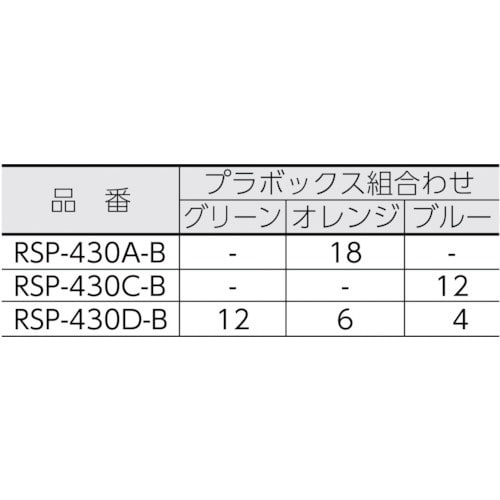 パーツボックスRSP-430Aブルー RSP430AB(RSP430AB): ビックカメラ｜JRE