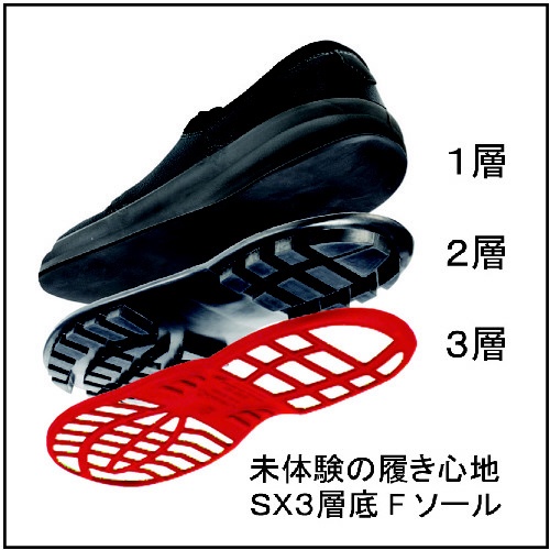 安全靴 短靴 SL11-R黒／赤 27．0cm SL11R27.0(SL11R27.0