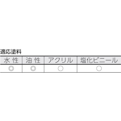 レギュラーローラー万能用7インチ 毛丈13MM 50本入 TPR13L750