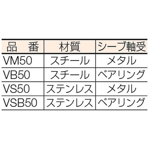 ステンレス固定滑車たて型一車ベアリング入り VSB50(VSB50