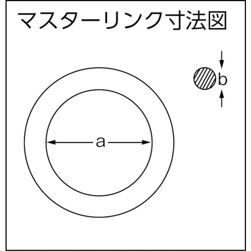 2本吊 ワイヤスリング 3．2t用×2m 2WRS 3.2T×2[2WRS3.2TX2](2WRS3.2TX2