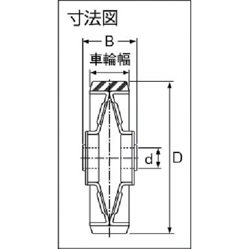 プレスキャスター 車輪のみ ウレタン車 250mm OH35U250(OH35U250