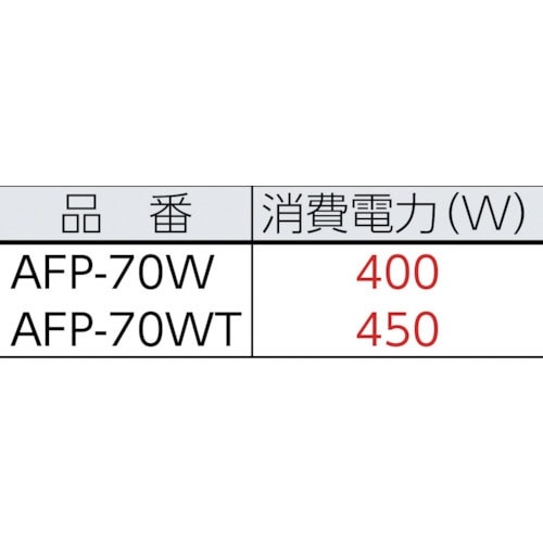 フロアポリッシャー AFP70WT(AFP70WT): ビックカメラ｜JRE MALL