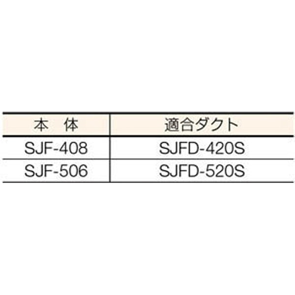 送風機（軸流ファンブロワ）ハネ400mm 三相200V SJF408(SJF408