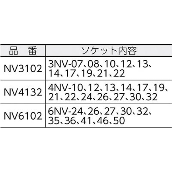 インパクト用ソケットセット（メタルトレー付） 15pcs NV4132(NV4132