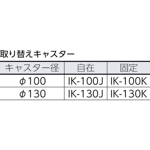 ＴＲＵＳＣＯ 軽量メッシュ台車 アミー ８００×５００ ＡＭ－１５０