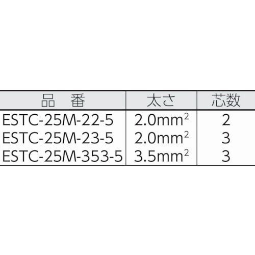 ＨＡＳＥＧＡＷＡ 分岐ケーブル ＥＳＴＣシリーズ ２５ｍ 防水