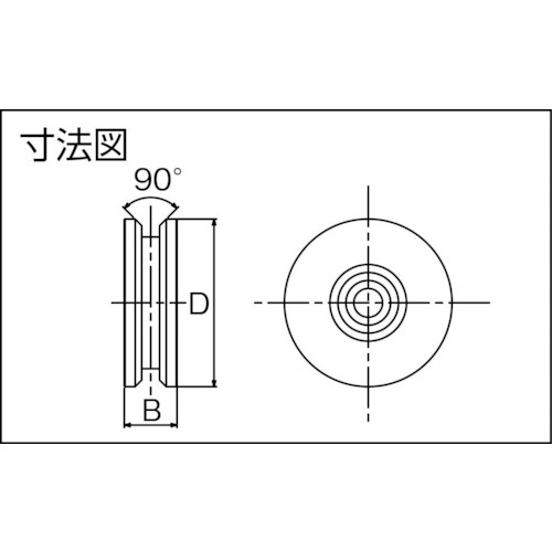 ダイケン ステンレス製重量戸車用車 車径Φ７０ ＤＳ－７０Ｖ《※画像は