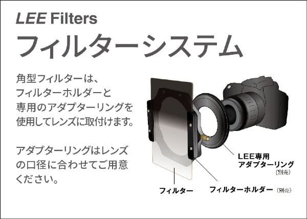 割引クーポン対象品 LEE kenko LEE Filters リーフィルター カメラ B-2 ...