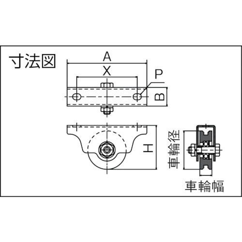 ダイケン ステンレス製重量戸車 車径Φ８０ ＦＳ－８０Ｖ《※画像は