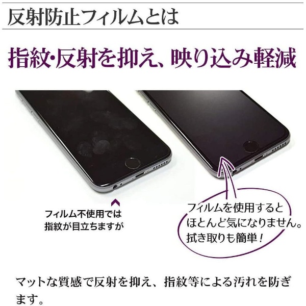 iPhone SE（第1世代）4インチ / 5c / 5s / 5用 タッチガードナー 反射