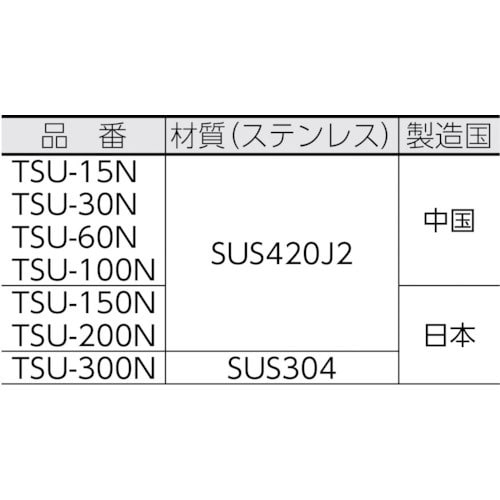 TRUSCO 直尺 3000mm 【メーカー直送品・代金引換配送不可・時間指定