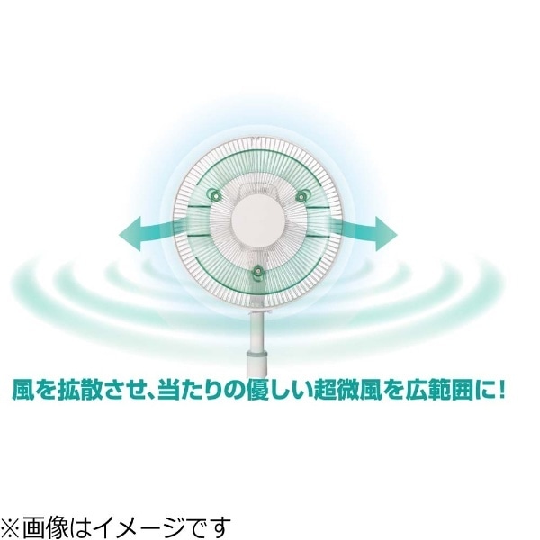 扇風機用アタッチメント 「そよ風！広（ひろ）ガリーナ」 YA-F28-GR