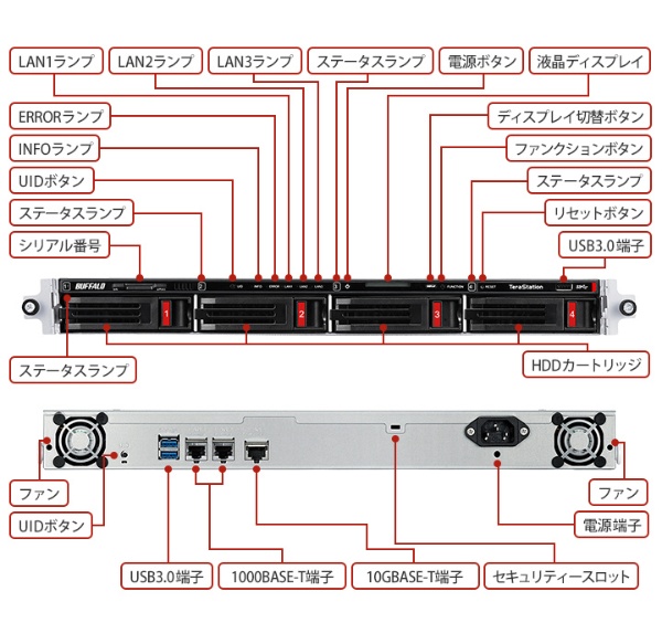 最新 正常動作品 高速10GbE Win 10 11対応 econet.bi