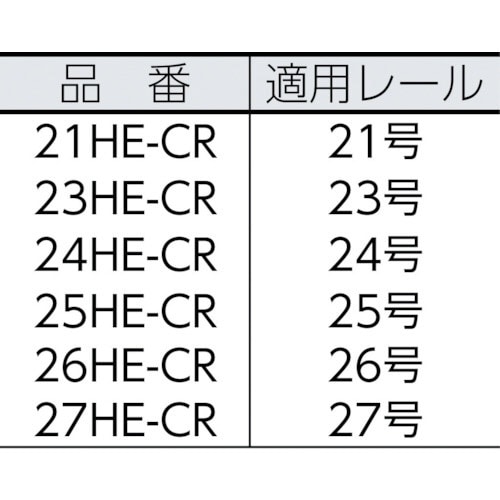 HELM ニコ 23号カーブレール 23HE-CR(23HECR): ビックカメラ｜JRE MALL