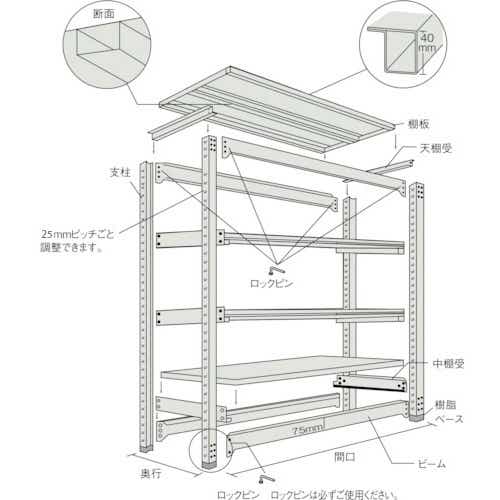 TRUSCO M3型中量棚 1500X471XH2100 5段 単体 ネオグレ M3-7555 NG