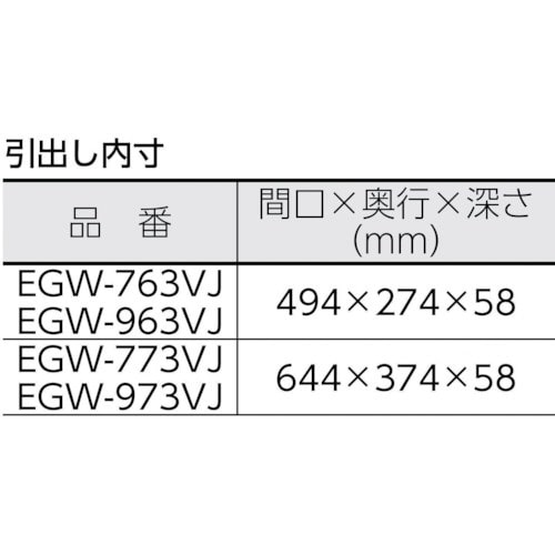 TRUSCO イーグルワゴン 600X400 引出付 4輪自在 YG色 EGW-763VJ-YG