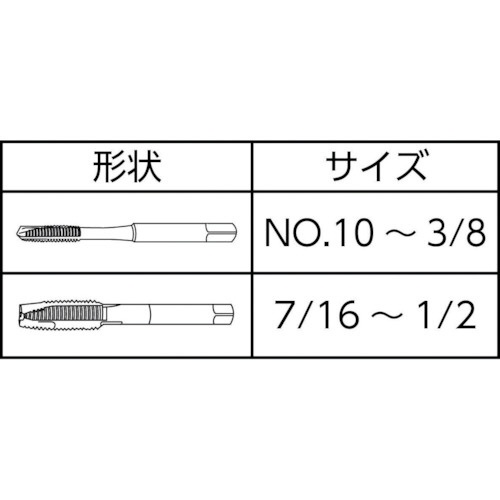 ポイントタップ TL420VS－4 UNF（J）7／16－20 152306 4378(152306